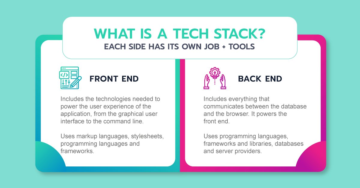techstackinfo